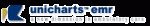 UniCharts EMR_logo