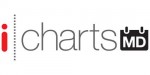 iChartsMD_logo
