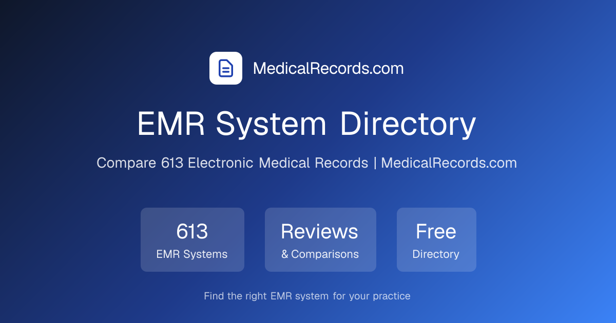 EMR Software Pricing Guide 2025 | Free Advisor Consultation