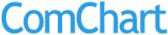 ComChart EMR Software
